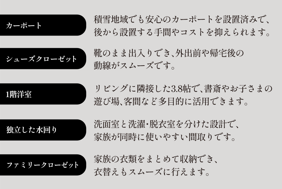 アクセス