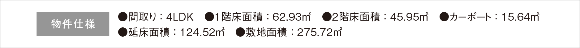 アクセス