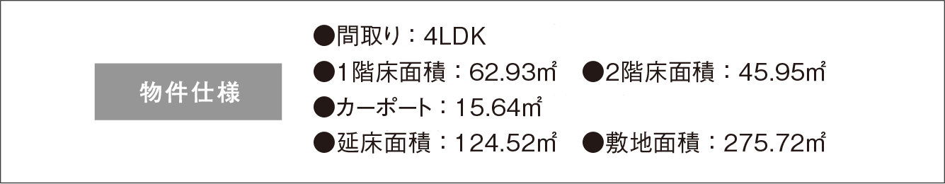 アクセス